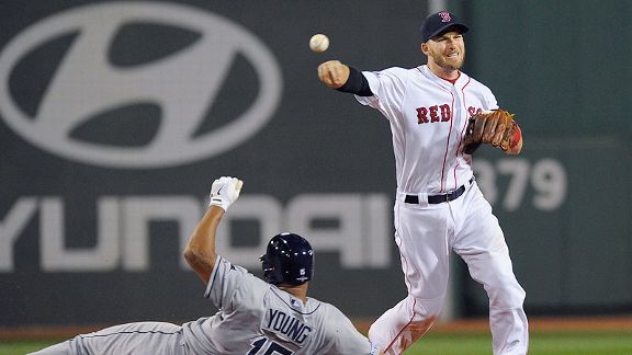 Stephen Drew