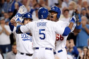 Juan Uribe
