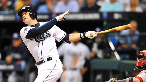 Evan Longoria