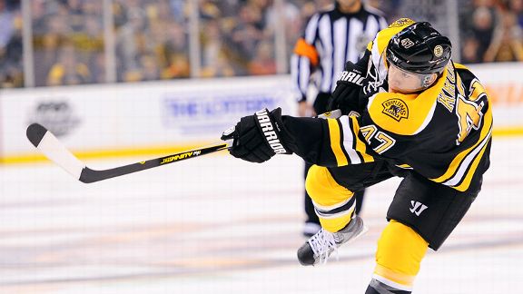 Torey Krug