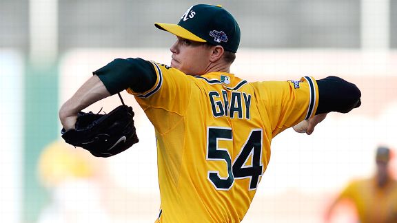 Sonny Gray