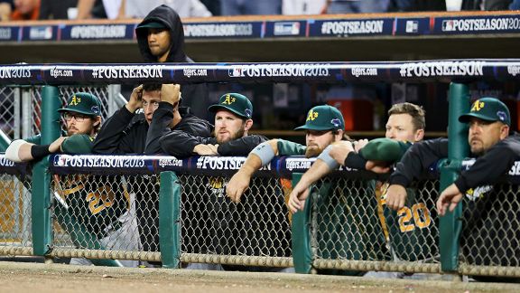 Oakland Athletics