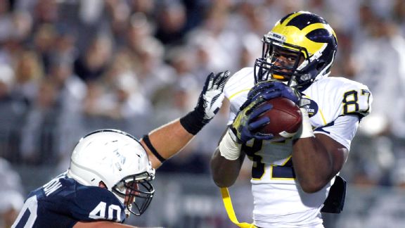 Devin Funchess