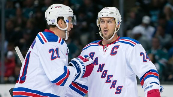 New York Rangers
