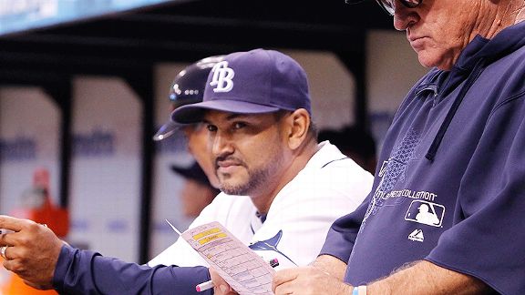 Dave Martinez