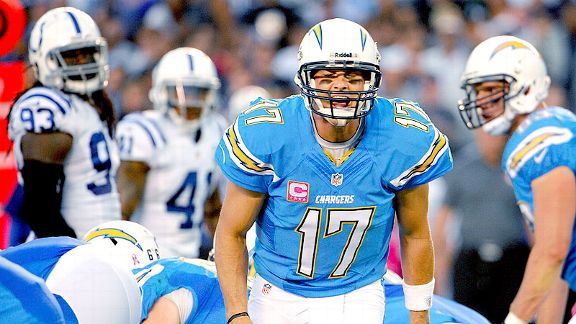 Philip Rivers