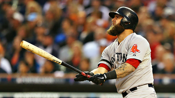 Mike Napoli