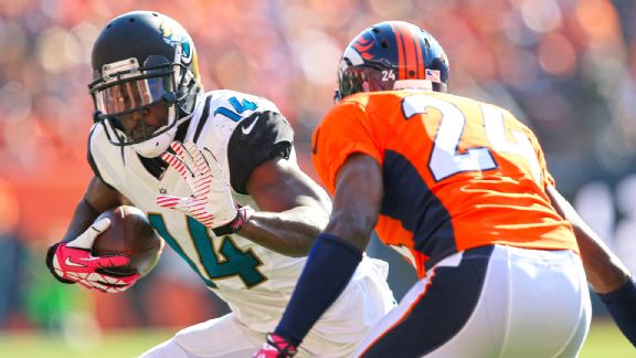 Justin Blackmon