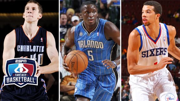 Cody Zeller/Victor Oladipo/Michael Carter-Williams