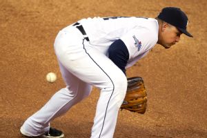 Miguel Cabrera