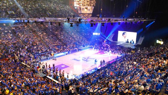 Rupp Arena