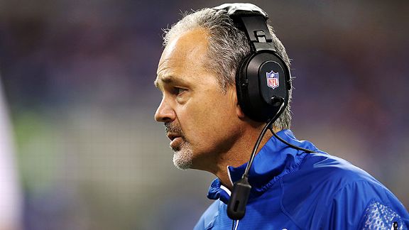 Chuck Pagano