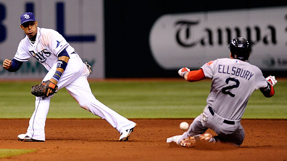 Jacoby Ellsbury