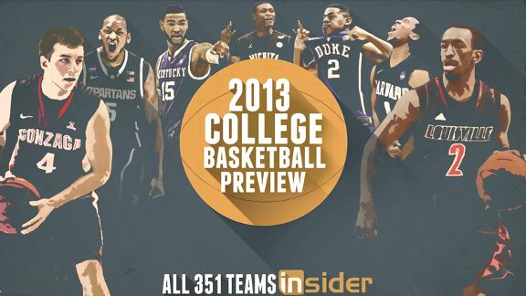2013 College Basketball Preview illustration