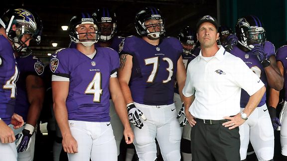 John Harbaugh