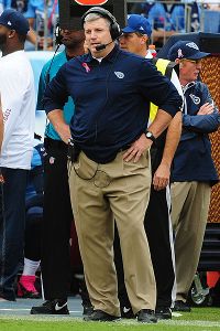 Mike Munchak