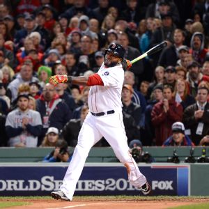 David Ortiz