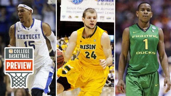 Willie Cauley-Stein, Taylor Braun, Dominic Artis