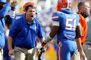 Will Muschamp