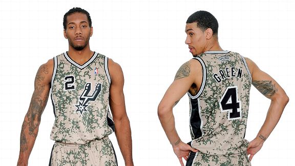 San Antonio Spurs