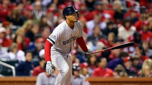 Xander Bogaerts