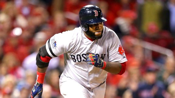 David Ortiz