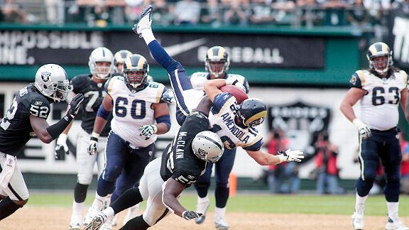 Rolando McClain