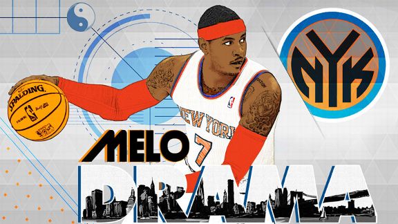 Melo