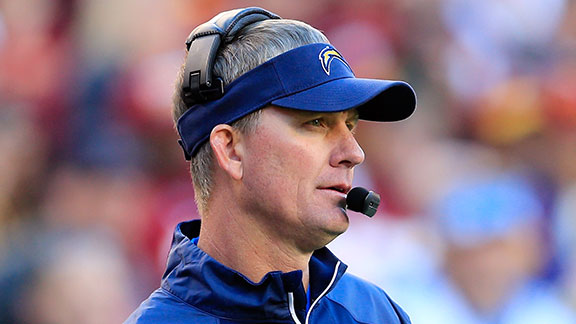 Mike McCoy