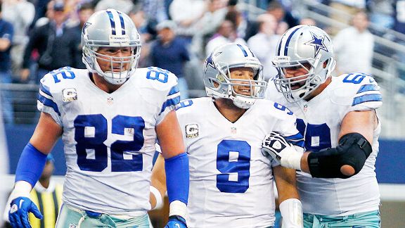 Dallas Cowboys