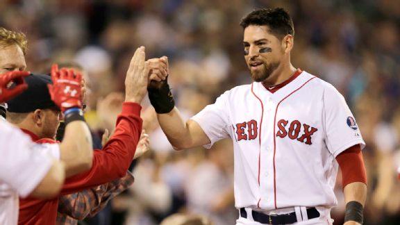 Jacoby Ellsbury
