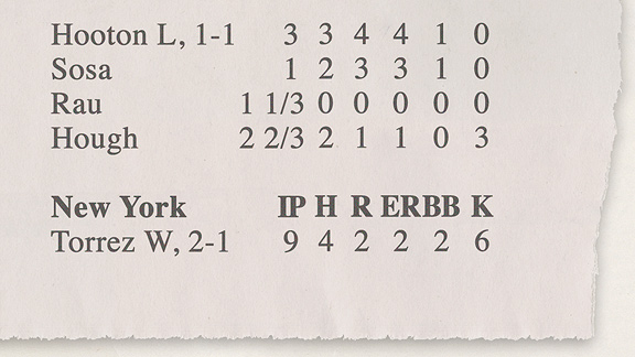 box score