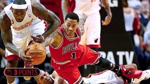 Derrick Rose