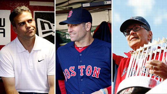 Epstein, Lovullo, Henry