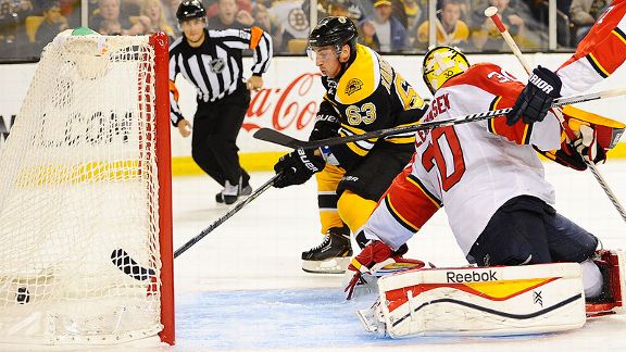 Brad Marchand