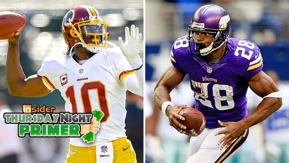 Robert Griffin III and Adrian Peterson