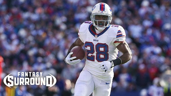 CJ Spiller