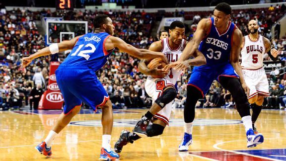 Derrick Rose