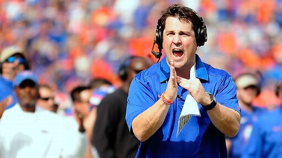 Will Muschamp