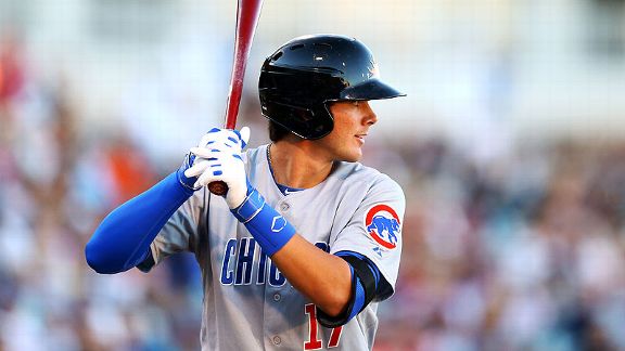 Kris Bryant