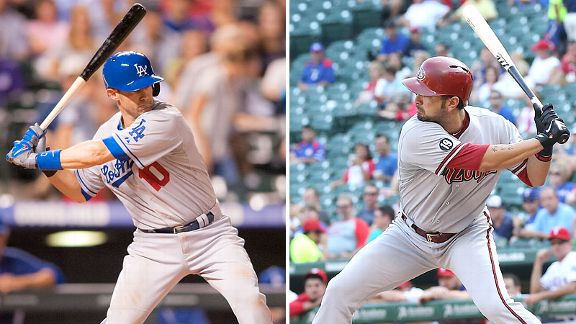 Michael Young and Eric Chavez