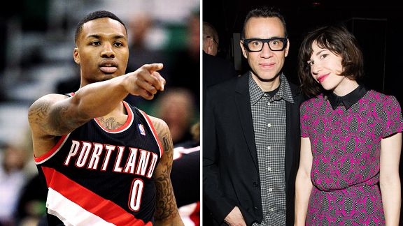 Damian Lillard