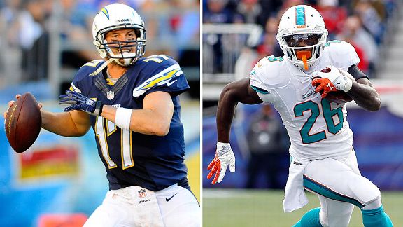 NFL: Miami Dolphins se anotaron el duelo divisional ante los Patriots