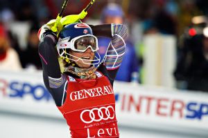 Shiffrin