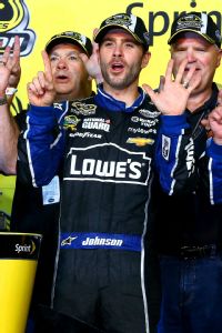 Jimmie Johnson