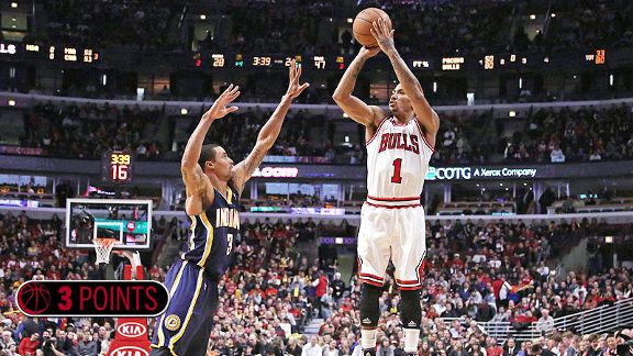 Derrick Rose