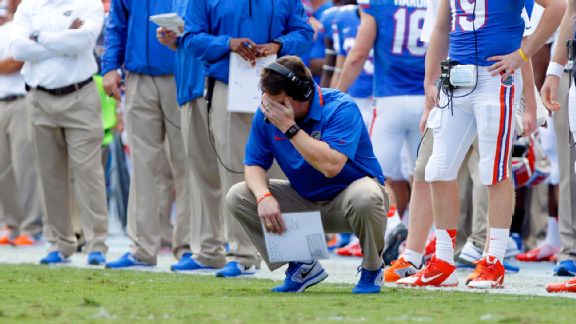Will Muschamp
