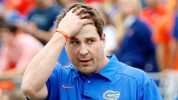 Will Muschamp