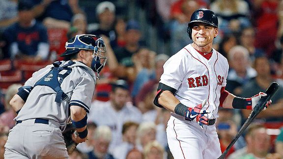 Jacoby Ellsbury