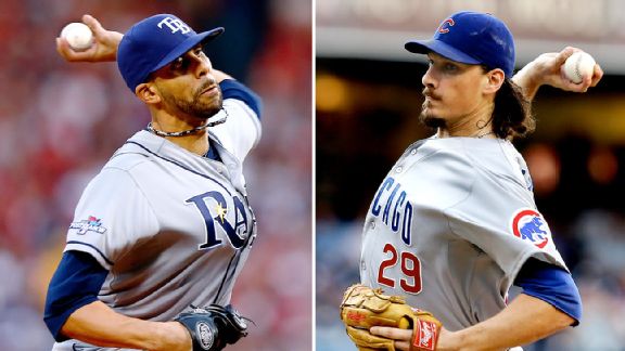 David Price and Jeff Samardzija